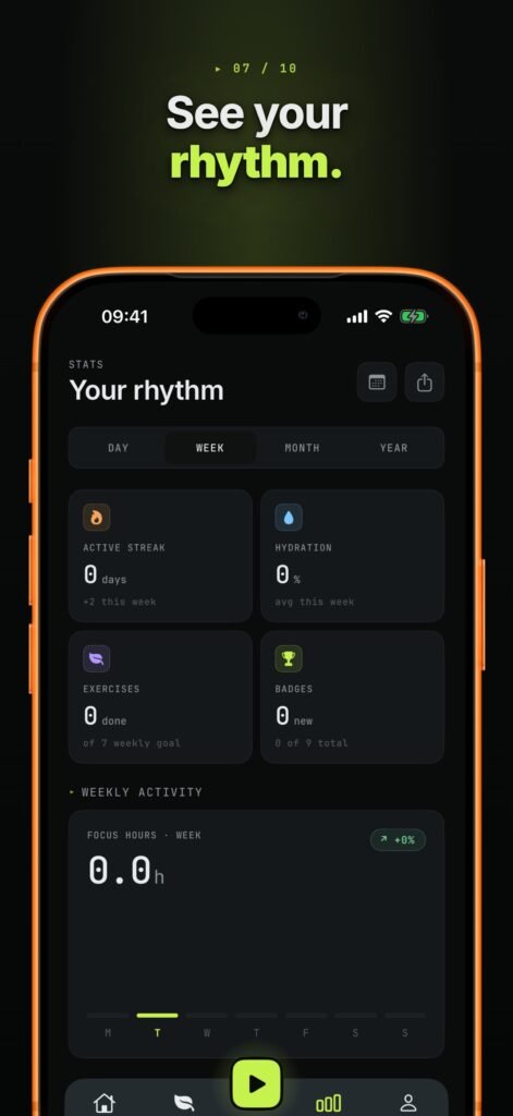 ByteBreak – Geliştirici Molası ekran görüntüsü 7