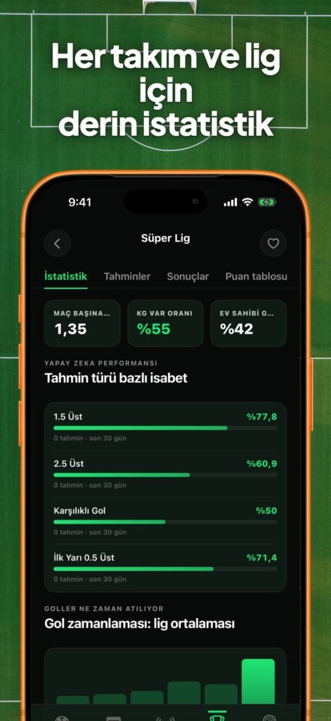 Goalii - Futbol Tahmin - YZ ekran görüntüsü 8