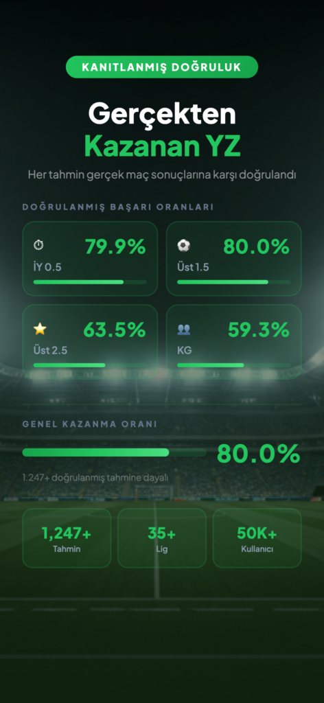 Goalii – Futbol Tahmin – YZ ekran görüntüsü 2