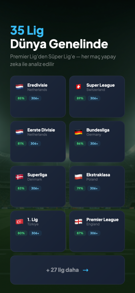 Goalii – Futbol Tahmin – YZ ekran görüntüsü 5