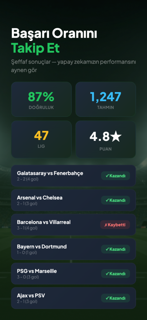 Goalii – Futbol Tahmin – YZ ekran görüntüsü 6