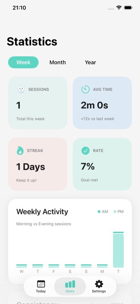 Dentii ekran görüntüsü 4