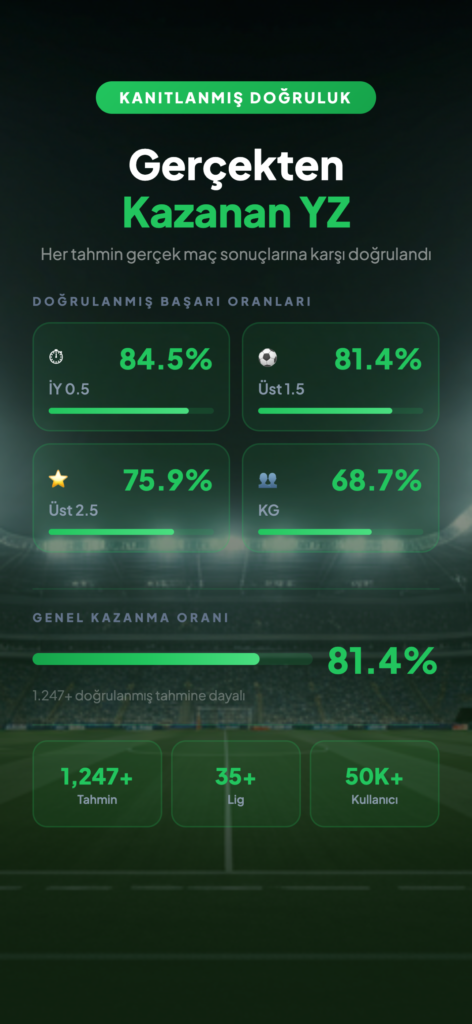 Goalii – Futbol Tahmin ekran görüntüsü 2