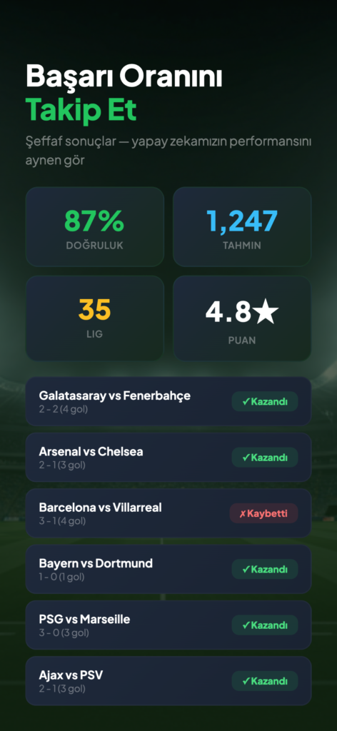 Goalii – Futbol Tahmin ekran görüntüsü 6