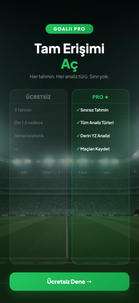 Goalii – Futbol Tahmin ekran görüntüsü 9