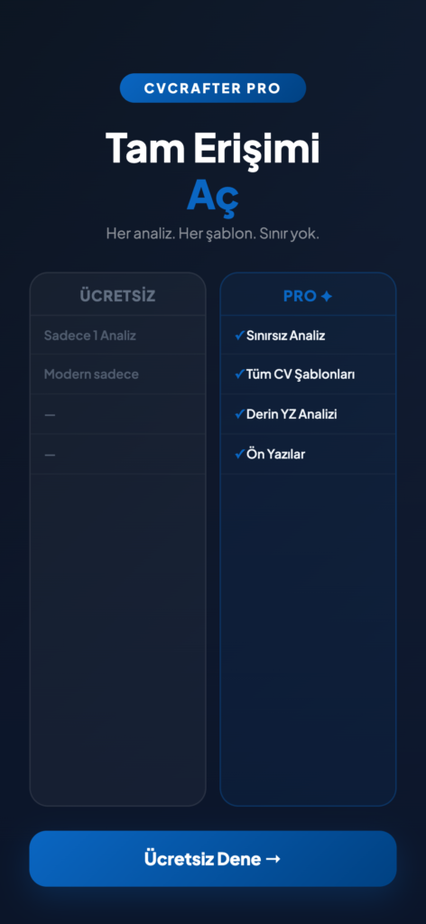 CVCrafter – YZ CV Oluşturucu ekran görüntüsü 10