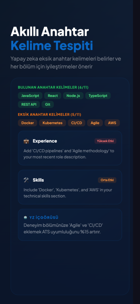 CVCrafter – YZ CV Oluşturucu ekran görüntüsü 4