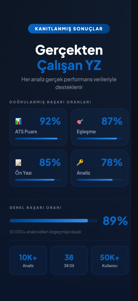 CVCrafter – YZ CV Oluşturucu ekran görüntüsü 7