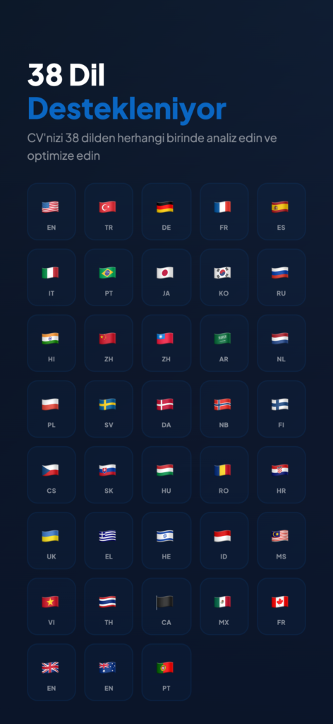 CVCrafter – YZ CV Oluşturucu ekran görüntüsü 9