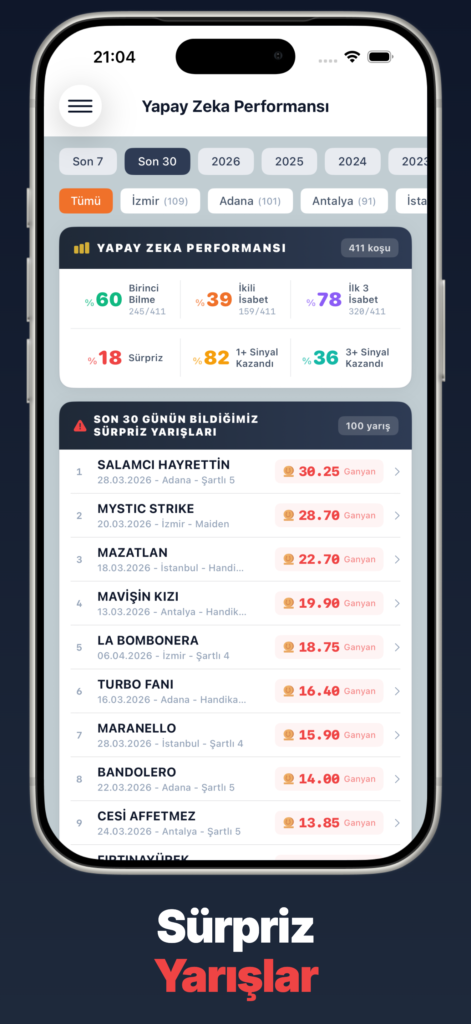 Yarış Analiz: Yapay Zeka ile ekran görüntüsü 5