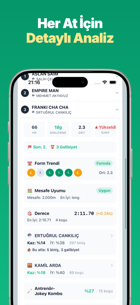 Yarış Analiz: Yapay Zeka ile ekran görüntüsü 6