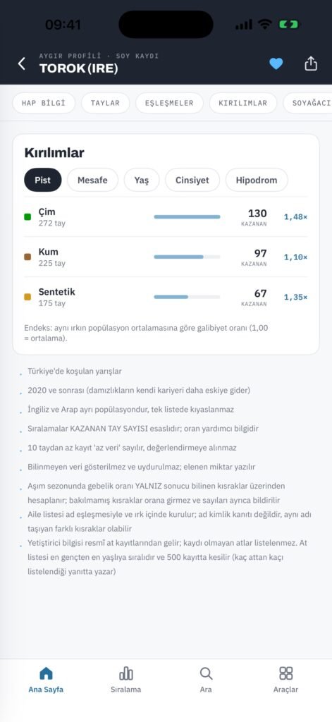 Pedigri Analiz ekran görüntüsü 5