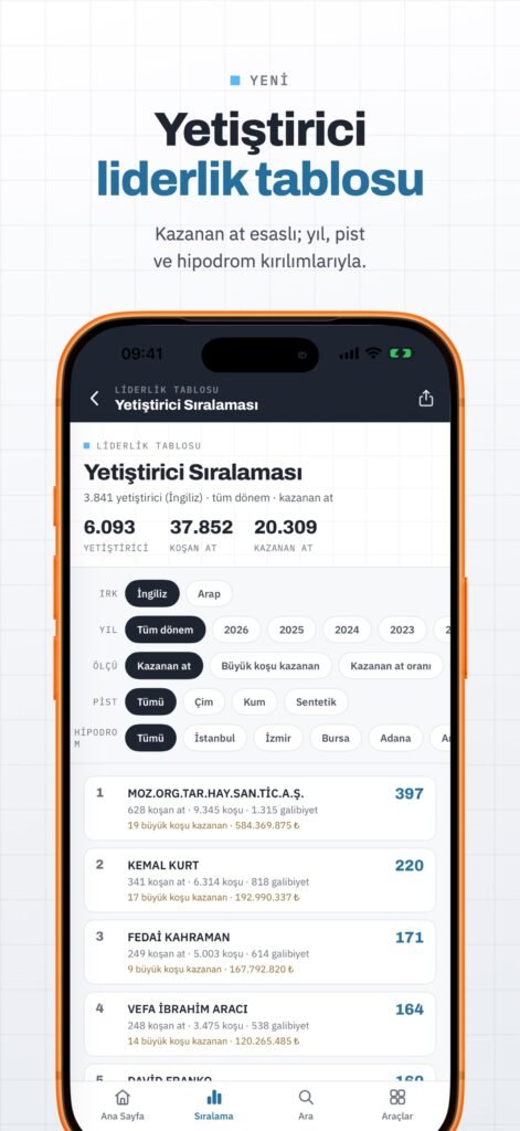 Pedigri Analiz ekran görüntüsü 8
