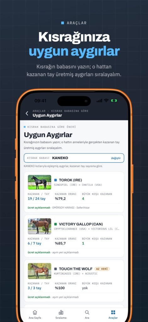 Pedigri Analiz ekran görüntüsü 9